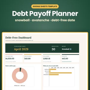Puede incluir: Una plantilla de Google Sheets para un planificador de pago de deudas con un panel de control. La interfaz muestra una fecha libre de deudas en abril de 2029, un plazo de 30 meses, el método de bola de nieve y gráficos de seguimiento.
