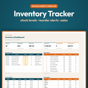 Inventory Spreadsheet Google Sheets, Small Business Inventory Tracker, Stock Tracker with Reorder Alerts, Product Inventory, Sales Tracker
