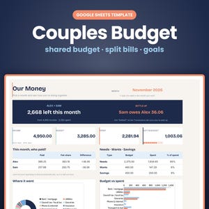 Couples Budget Spreadsheet, Joint Expense Tracker, Shared Savings Goals (Google Sheets)