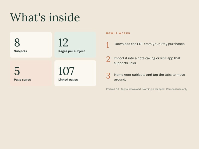 Puede incluir: Una infograf&iacute;a de planificador digital titulada What's inside, que muestra 8 temas, 12 p&aacute;ginas por tema, 5 estilos de p&aacute;gina y 107 p&aacute;ginas vinculadas. El texto How it works describe tres pasos para descargar, importar y usar el archivo PDF.