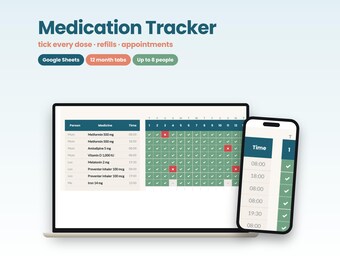 Medication Tracker Google Sheets, Medicine Log, Family Health Tracker, Refill Reminder, Appointment and Symptom Tracker Spreadsheet
