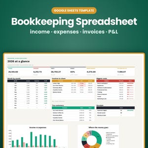 Puede incluir: Una plantilla de Google Sheets para una hoja de cálculo de contabilidad titulada 2026 at a glance. La interfaz muestra datos financieros que incluyen ingresos, gastos, facturas, beneficios y pérdidas con gráficos y tablas.