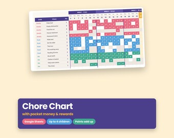 Chore Chart Google Sheets, Pocket Money Tracker, Kids Chore Chart with Rewards, Family Chores Planner, Allowance and Savings Tracker