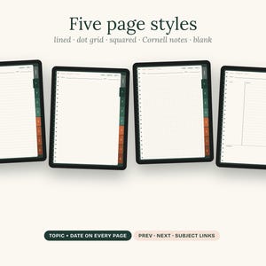 Puede incluir: Cuatro pantallas de tableta digital que muestran cinco estilos de p&aacute;gina: rayado, puntos, cuadr&iacute;cula, notas Cornell y en blanco. Cada pantalla tiene pesta&ntilde;as laterales de colores y el texto dice Five page styles, TOPIC + DATE ON EVERY PAGE, PREV, NEXT, SUBJECT LINKS.