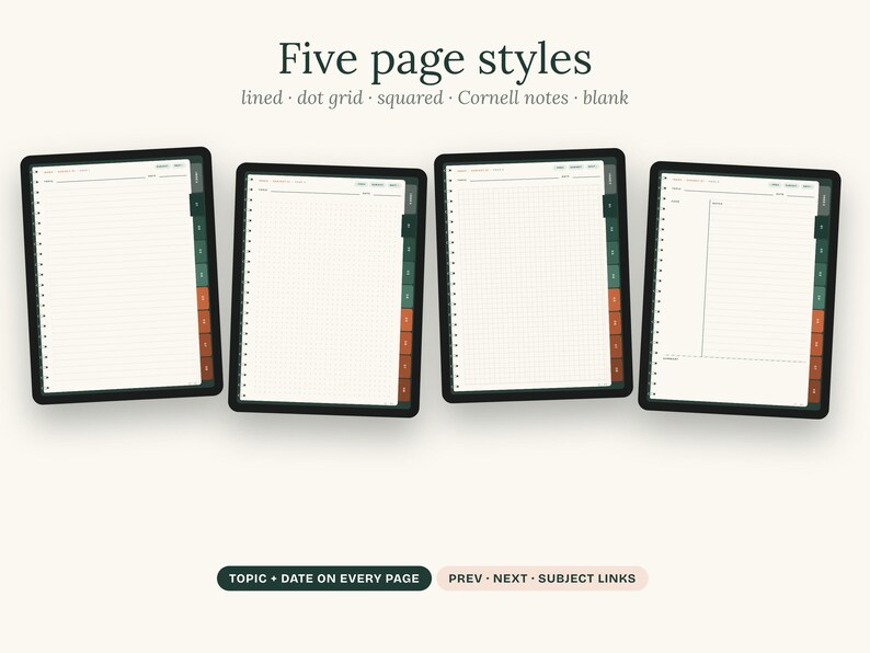 Puede incluir: Cuatro pantallas de tableta digital que muestran cinco estilos de p&aacute;gina: rayado, puntos, cuadr&iacute;cula, notas Cornell y en blanco. Cada pantalla tiene pesta&ntilde;as laterales de colores y el texto dice Five page styles, TOPIC + DATE ON EVERY PAGE, PREV, NEXT, SUBJECT LINKS.