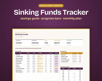 May include: A digital Sinking Funds Tracker Google Sheets template featuring a dashboard with total savings, goals, progress bars, and monthly plans. The interface displays columns for fund names, balances, goals, progress, and status in a clean layout.
