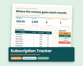 Subscription Tracker Google Sheets, Bills Planner, Free Trial Alerts (Digital Download)