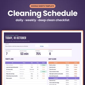 Puede incluir: Una plantilla de Google Sheets para un horario de limpieza con lista de verificación diaria, semanal y profunda. La interfaz muestra una lista de tareas, los trabajos de hoy y limpiezas profundas con columnas para tareas y estados.