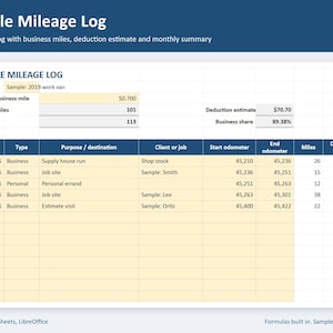 Kilometerprotokoll (Excel-Tabelle), Kilometerzähler für Google Sheets, Schätzung der geschäftlich gefahrenen Kilometer und Abzüge, Monatsübersicht