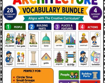 May include: An educational architecture vocabulary bundle poster featuring 28 illustrated cards and 4 category signs. The colorful chart displays terms like city planner, buttress, dome, corridor, skyline, construct, and inspect with graphics.