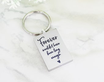 Cremation Urn Keychain | Personalized Cremation Jewelry | Ash Urn Key Chain | Memorial Jewelry | Jewelry for Ashes | Engraved Urn | Pet Urn
