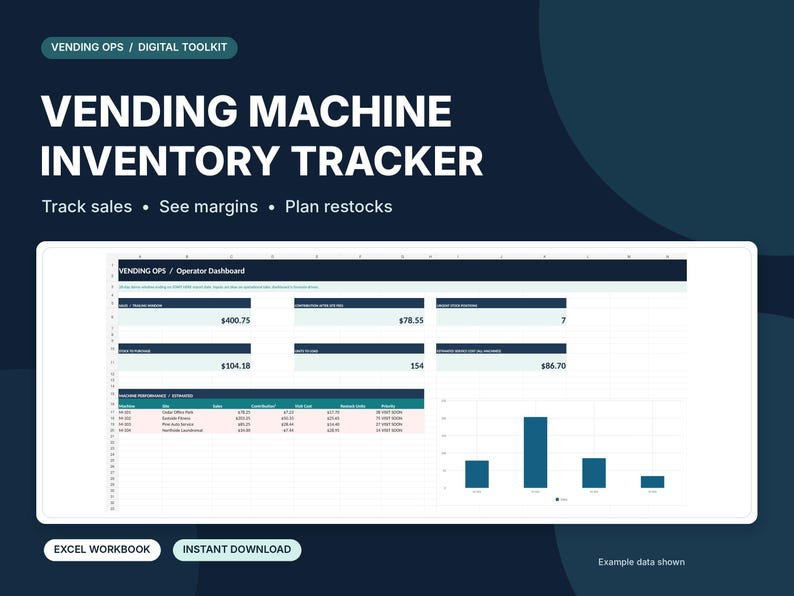 Vending Machine Inventory Spreadsheet | Sales, Profit & Restock Tracker ...