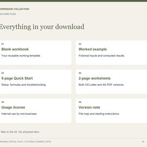 May include: A digital workbook collection information sheet titled Everything in your download. It lists six items: Blank workbook, Worked example, 5-page Quick Start, 2-page worksheets, Usage license, and Version note, with brief descriptions for each.