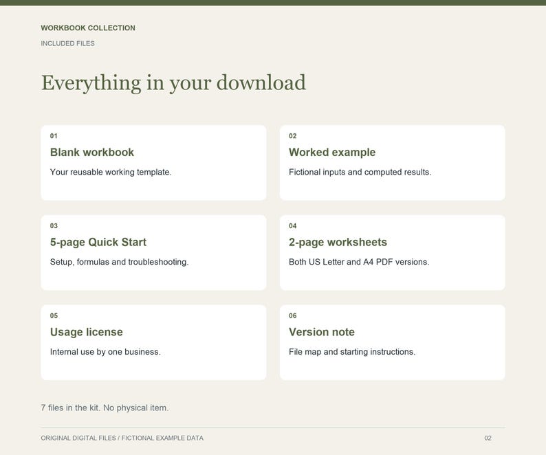 May include: A digital workbook collection information sheet titled Everything in your download. It lists six items: Blank workbook, Worked example, 5-page Quick Start, 2-page worksheets, Usage license, and Version note, with brief descriptions for each.