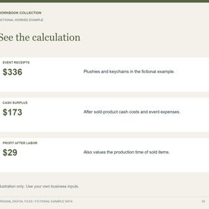 May include: A workbook collection page titled See the calculation, featuring fictional data for event receipts of $336, a cash surplus of $173, and a profit after labor of $29, with descriptive text for each financial category listed.