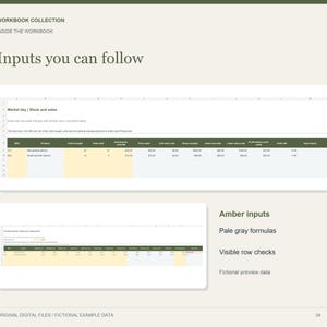 May include: A digital workbook page titled Workbook Collection, Inside the Workbook, Inputs you can follow. It displays two spreadsheet tables with columns for SKU, product, units, and costs, featuring amber and pale gray cells with fictional data.