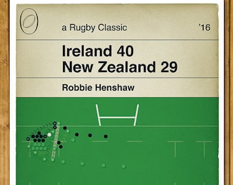 Impresión de rugby - Irlanda 40 - Nueva Zelanda 29 - Robbie Henshaw intenta - Póster clásico (varios tamaños disponibles)