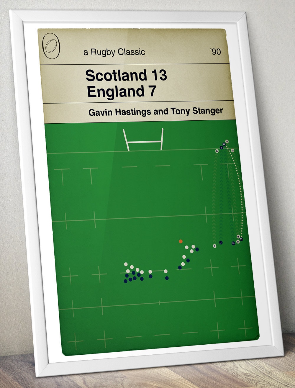 Rugby Print Scotland 13 England 7 Tony Stanger Try Five Etsy
