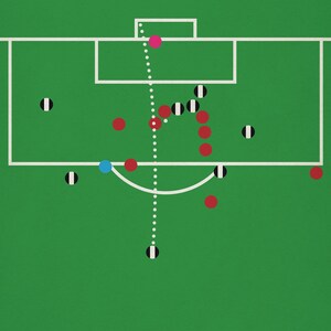 May include: A soccer field with a white line down the middle and a white semi-circle on the bottom. There are red and black soccer balls on the field. There is a blue soccer ball in the semi-circle. There is a pink soccer ball in the goal.