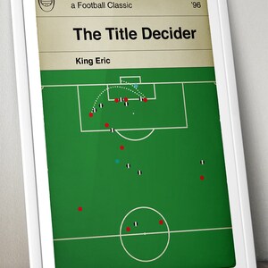 May include: A green and white football field with red and black player markers. The title "The Title Decider" is at the top of the image, with the subtitle "a Football Classic '96" and the author "King Eric".