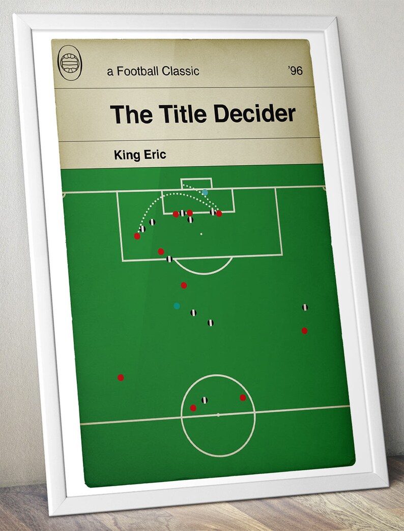 May include: A green and white football field with red and black player markers. The title "The Title Decider" is at the top of the image, with the subtitle "a Football Classic '96" and the author "King Eric".