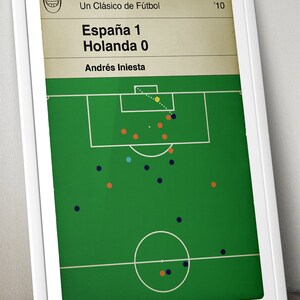 May include: An illustrated football pitch in green and white with orange and blue circles representing players. The text reads "Un Cl&aacute;sico de F&uacute;tbol '10 Espa&ntilde;a 1 Holanda 0 Andr&eacute;s Iniesta".