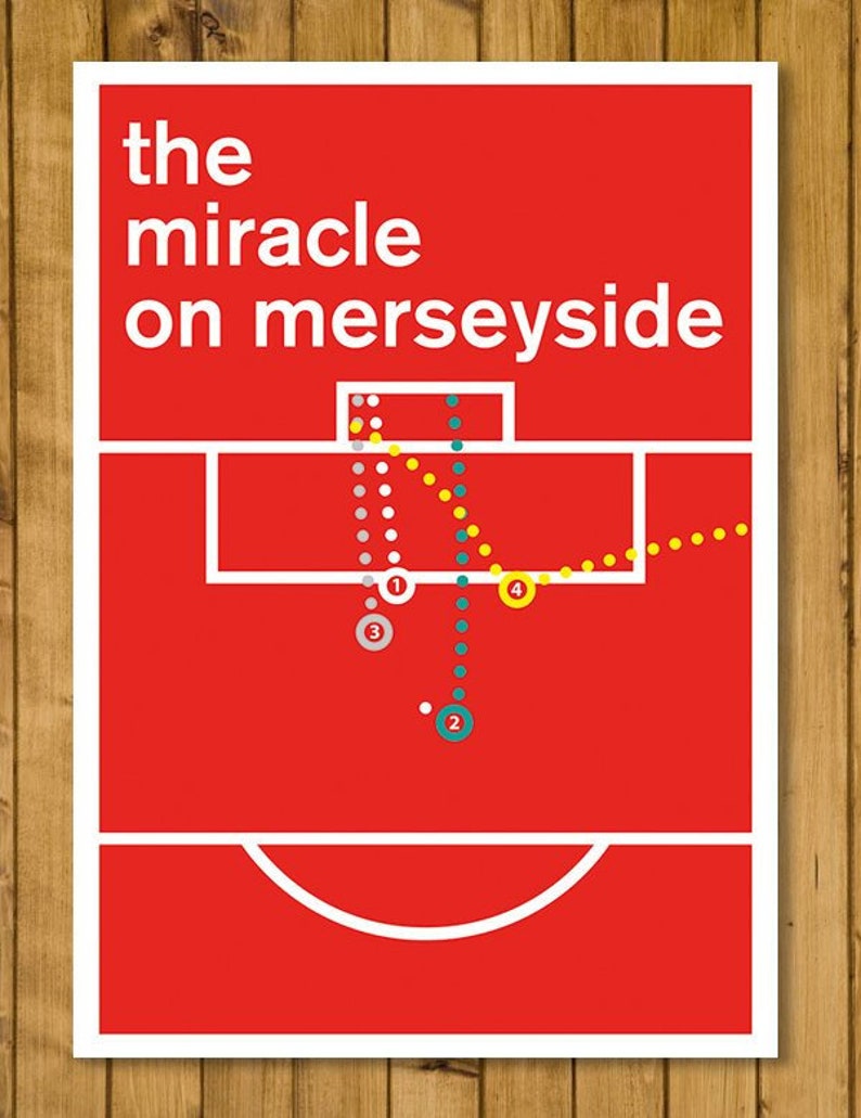Los cuatro goles del Liverpool contra el Barcelona - El milagro de Merseyside - Póster de fútbol - Impresión estilo suizo - Semifinal de la UCL 2019 (varios tamaños)