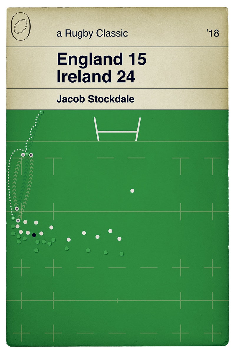 England 15 Ireland 24 Jacob Stockdale Try Ireland Grand Glam 2018 Six Nations 2018 Rugby Book Cover Poster Various Sizes Available image 3