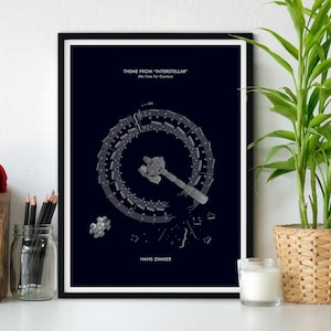 Theme from Interstellar - ‘No Time For Caution’ by Hans Zimmer - Movie Classics Poster - Soundtrack Print - Sheet Music Art (Various Sizes)