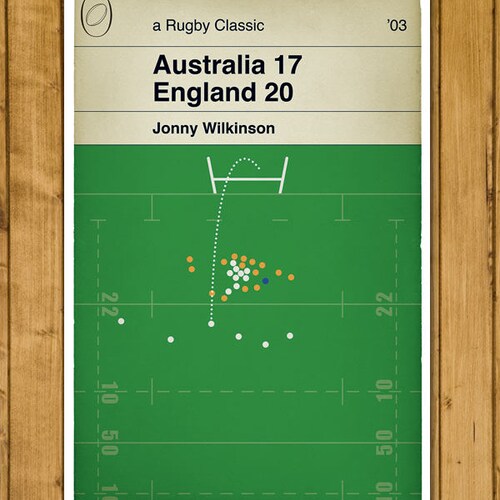 Rugby Poster Jonny Wilkinson Drop Goal Scoreline Edition Etsy