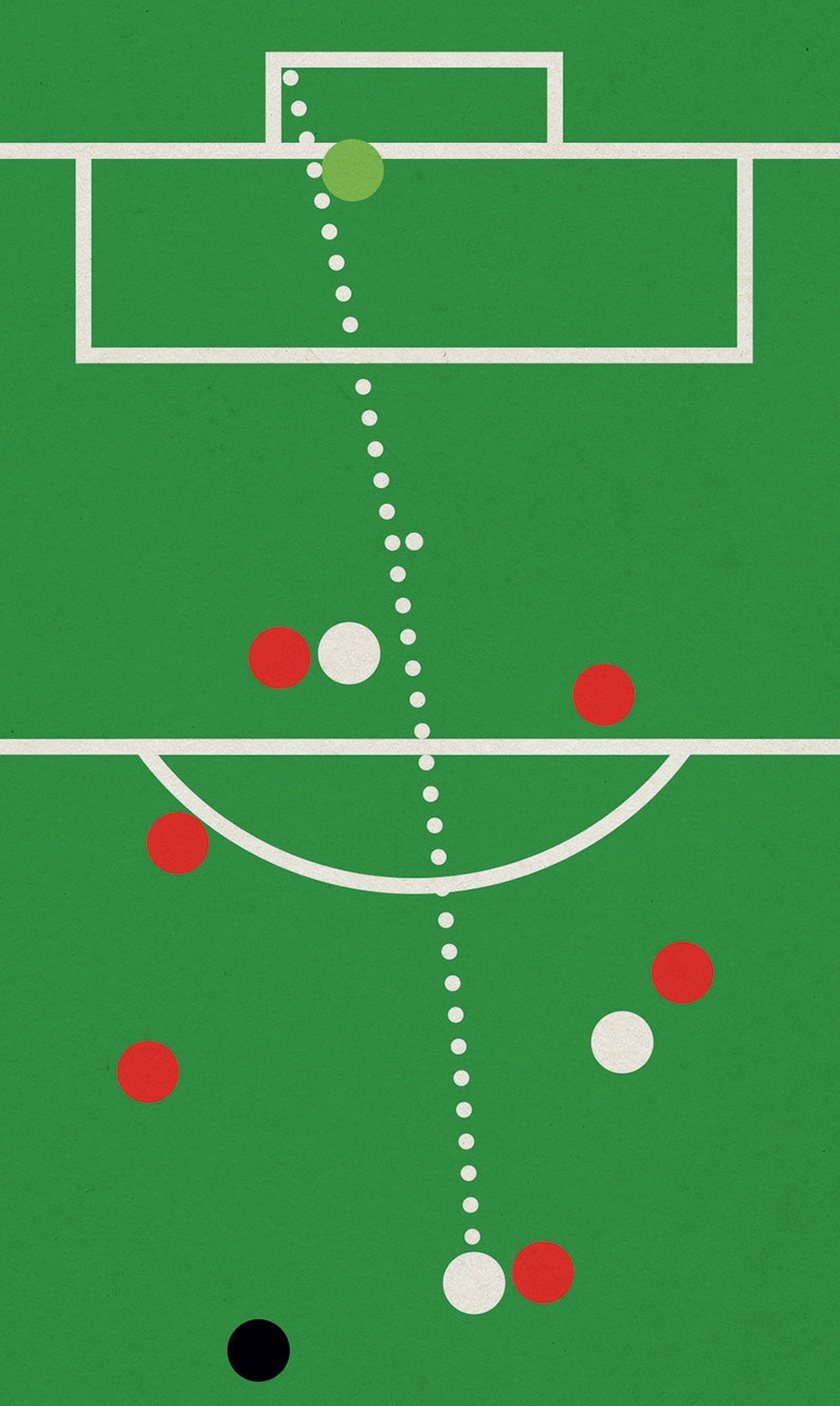 May include: A green soccer field with a white goal, a white dotted line, and red and white soccer balls. A black soccer ball is at the bottom of the field.