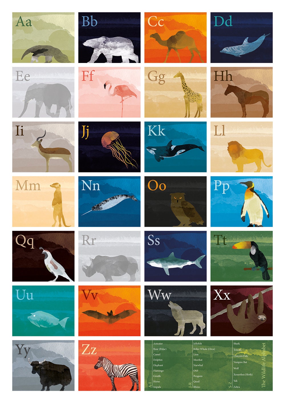 The Wildlife Alphabet Poster Nursery Print Educational Art - Etsy