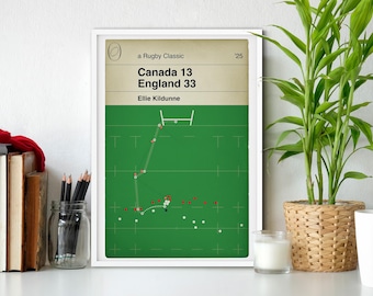 Ellie Kildunne Rugby Try Print: England vs Canada - World Cup Final 2025