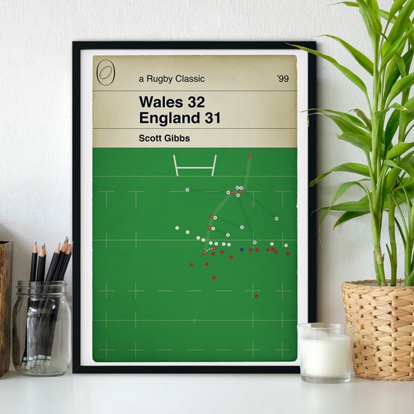 Scott Gibbs Winning Try - Wales 32 England 31 - Rugby Print - Five Nations 1999 - Book Cover Poster (Various Sizes)