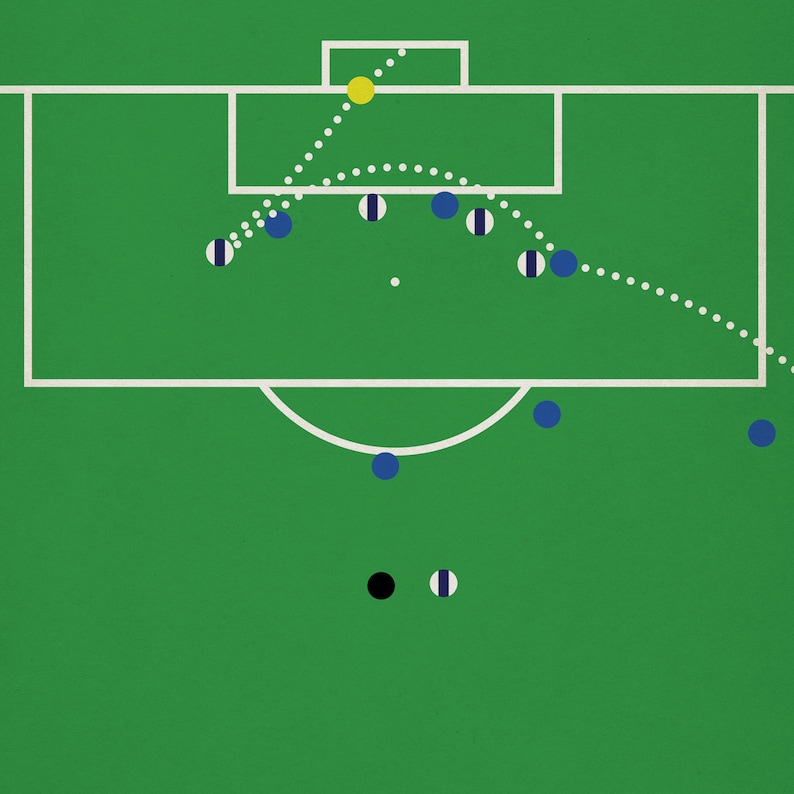 May include: An illustration of a soccer field with a green background. The image depicts a play in progress, with blue and white players, a yellow ball, and a dotted line showing the ball's trajectory towards the goal.