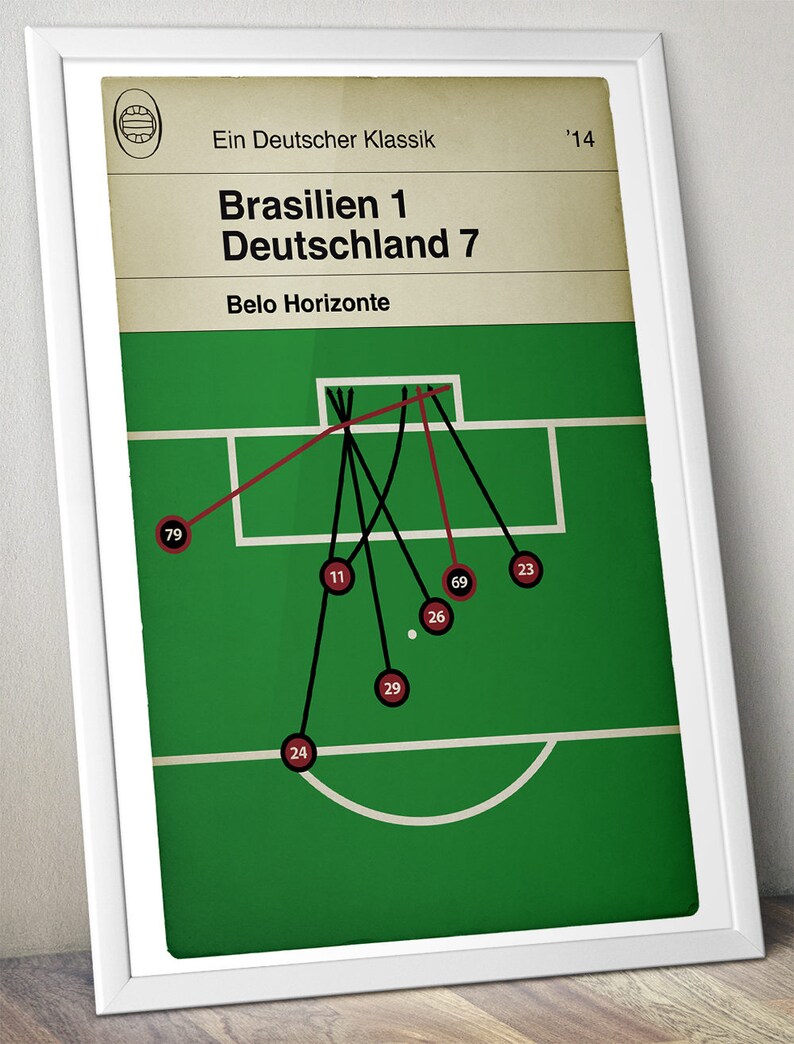 May include: A vintage-style poster depicting a soccer match between Brazil and Germany. The score is Brazil 1, Germany 7. The poster features a green field with black and red lines representing the players' movements. The text "Ein Deutscher Klassik" and "Belo Horizonte" are also included.