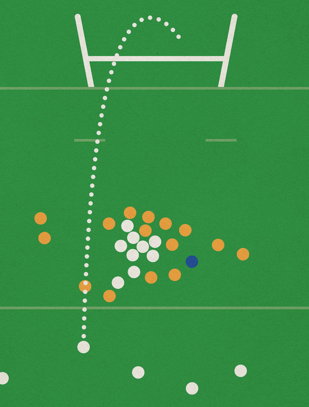 Rugby Poster Jonny Wilkinson Drop Goal Scoreline Edition Etsy