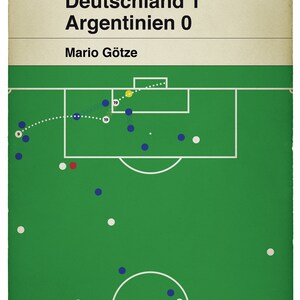 May include: A green soccer field with white lines and a white circle in the center. There are blue and white circles representing players on the field. The text "Deutschland 1 Argentinien 0" is at the top of the image. The text "Ein Deutscher Klassik '14" is above the score. The text "Mario G&ouml;tze" is below the score.