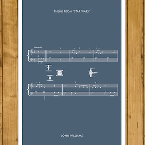 Star Wars Sheet Music - Movie Classics Poster - Theme from Star Wars by John Williams - Soundtrack Poster (Various Sizes)