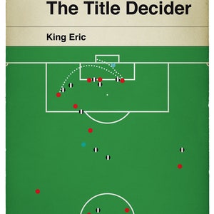 May include: A green and white football field with red and black soccer balls. The text 'The Title Decider' and 'King Eric' are at the top of the image. The text '96' is in the top right corner of the image.