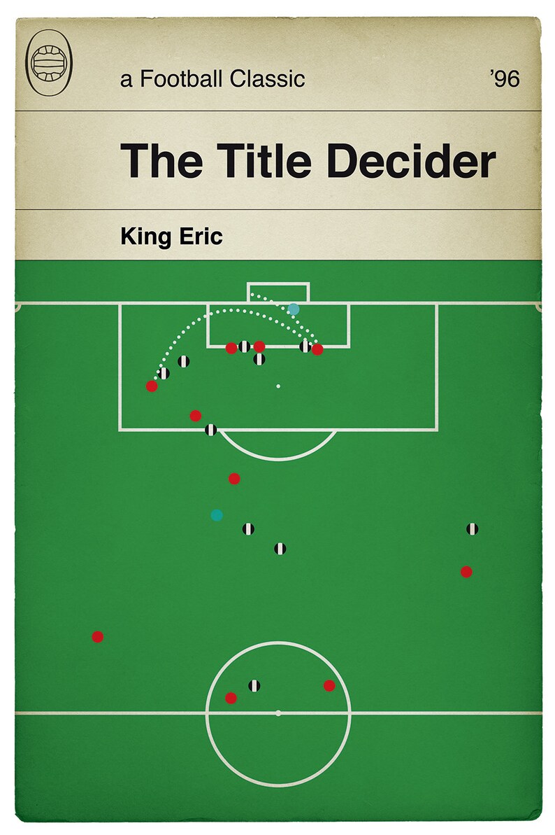 May include: A green and white football field with red and black soccer balls. The text 'The Title Decider' and 'King Eric' are at the top of the image. The text '96' is in the top right corner of the image.