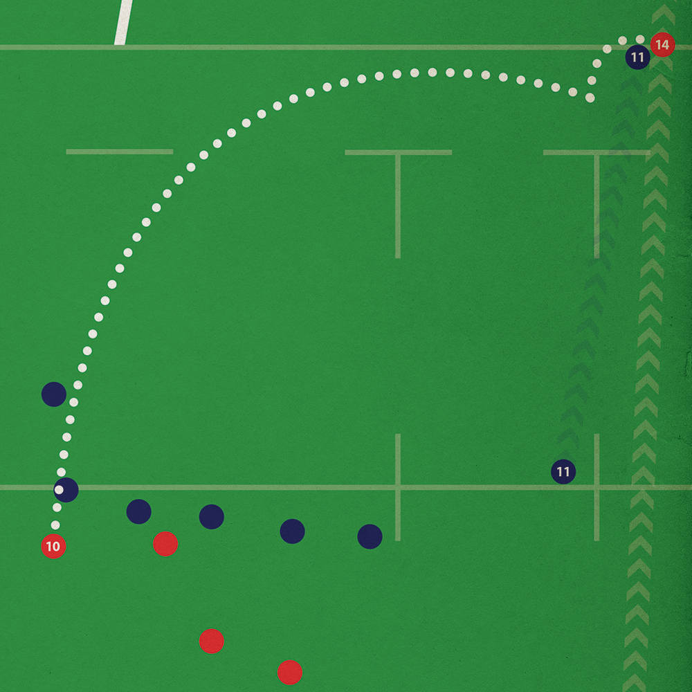 Rugby Poster Scarlets Try V Munster Pro12 Final 2017 - Etsy