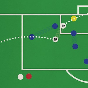 May include: A green soccer field with a white line marking the center circle. A yellow ball is in the goal, and a blue ball is in the center circle. The numbers 19 and 9 are visible on the field.