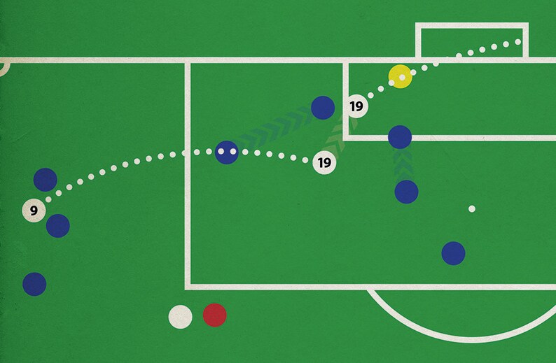 May include: A green soccer field with a white line marking the center circle. A yellow ball is in the goal, and a blue ball is in the center circle. The numbers 19 and 9 are visible on the field.
