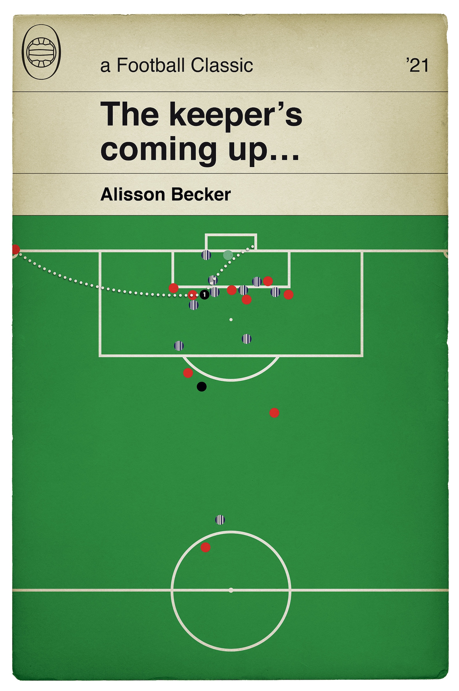 Alisson Winning Goal - West Bromwich Albion 1 Liverpool 2 - Goalkeeper ...