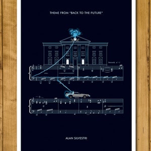 Hauptthema aus Back To The Future von Alan Silvestri - Filmklassiker Poster - Hill Valley Clock Tower - Time Machine Print (verschiedene Größen)