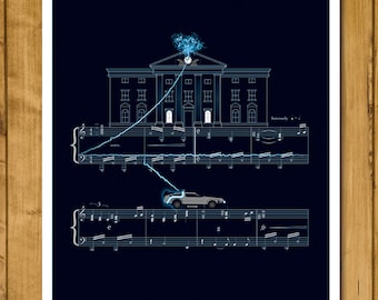 Motyw przewodni z filmu „Powrót do przyszłości” Alana Silvestriego – plakat z klasyki filmowej – wieża zegarowa w Hill Valley – wydruk z wehikułu czasu (różne rozmiary)