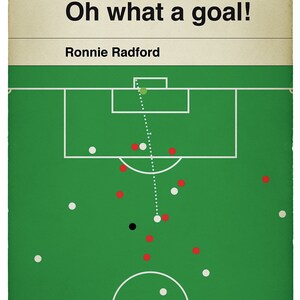 May include: A green soccer field with white lines and a white circle in the center. There are red and white circles scattered around the field, representing players. A black circle represents the ball. A green circle with a white dot inside represents the goal. The text 'Oh what a goal!' is at the top of the image, and 'Ronnie Radford' is below the field. The text 'a Football Classic '72' is at the top of the image.