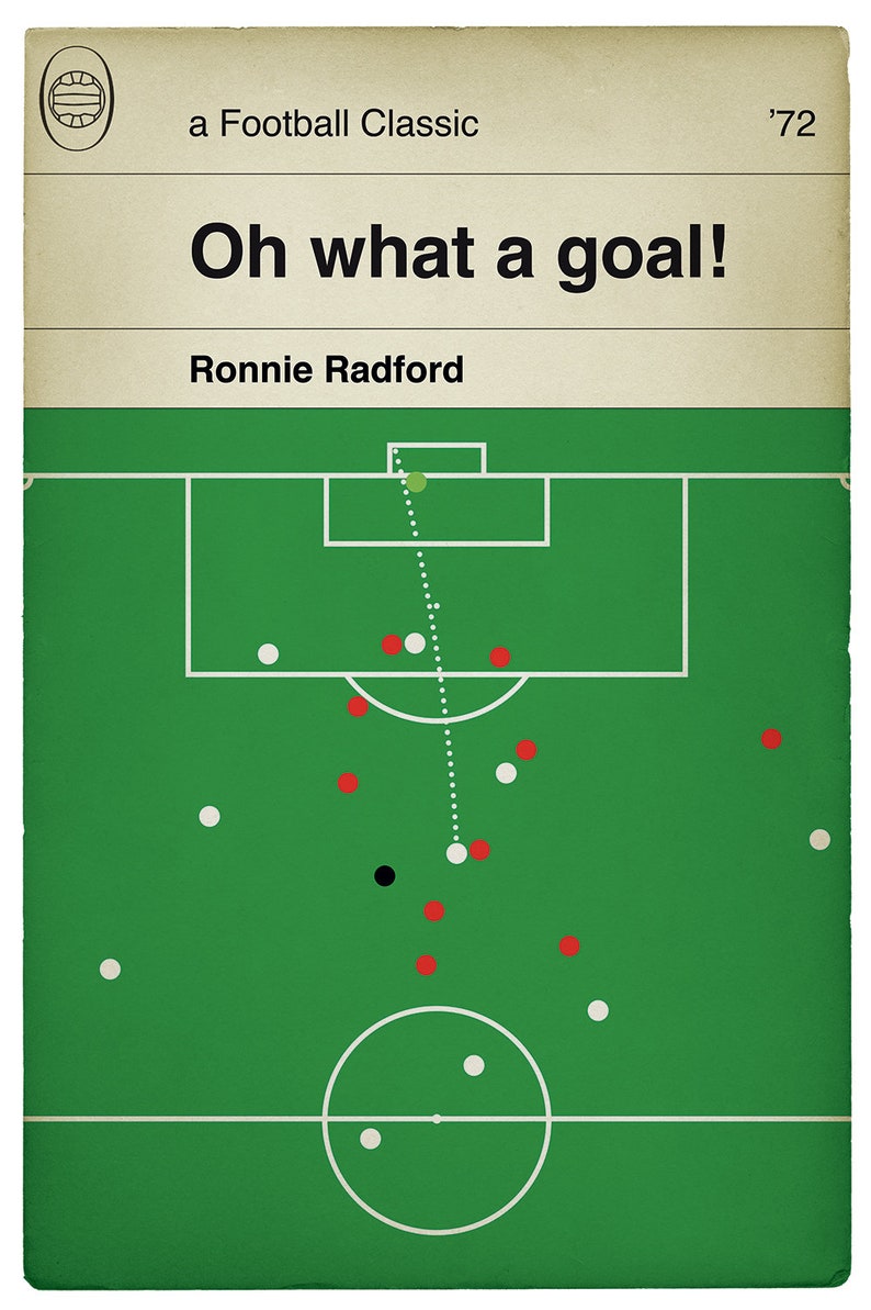 May include: A green soccer field with white lines and a white circle in the center. There are red and white circles scattered around the field, representing players. A black circle represents the ball. A green circle with a white dot inside represents the goal. The text 'Oh what a goal!' is at the top of the image, and 'Ronnie Radford' is below the field. The text 'a Football Classic '72' is at the top of the image.