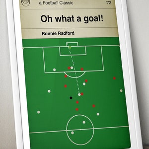 May include: A green football field with white lines and a white circle in the center. There are red and white circles representing players on the field. The text "Oh what a goal!" is at the top of the image, with the text "a Football Classic" and "'72" above and below it. The text "Ronnie Radford" is below the field.